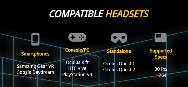 Brazzers VR Compatible Devices - BrazzersVR Oculus Rift, Vive, Google Cardboard